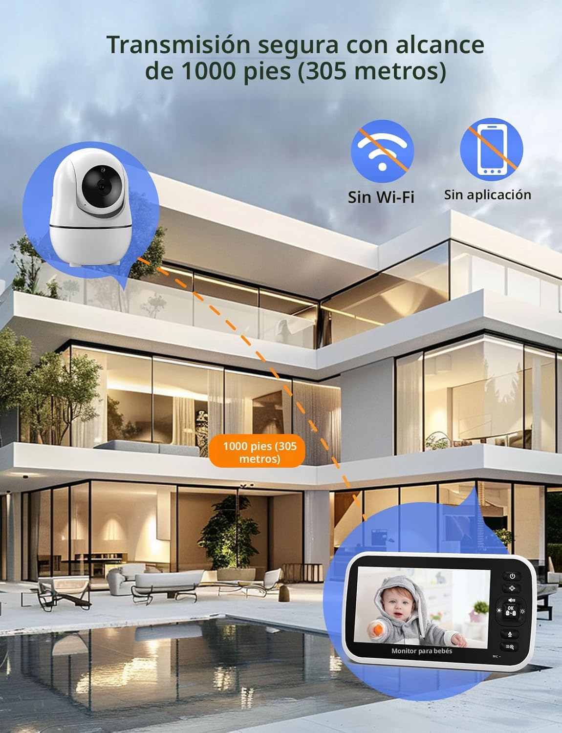 GoodBaby Monitor de bebé con 2 cámaras, sistema de monitoreo de vid...