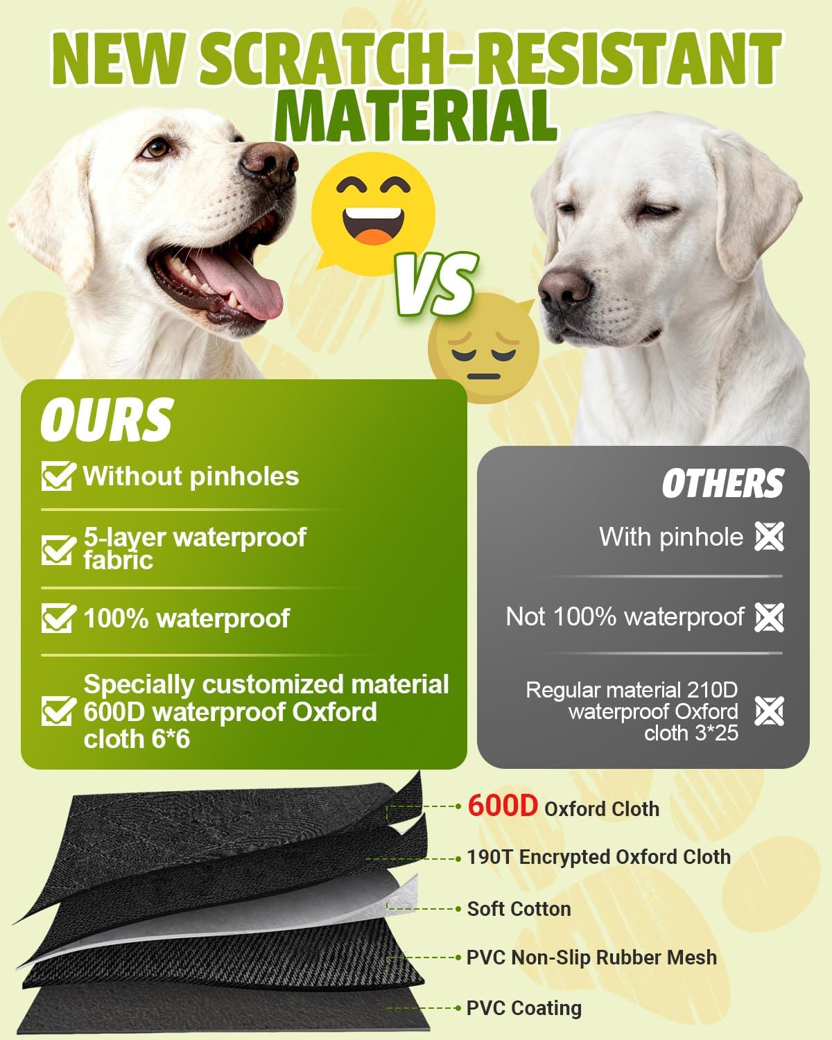 Funda de asiento de coche para perros, funda de asiento para perros...