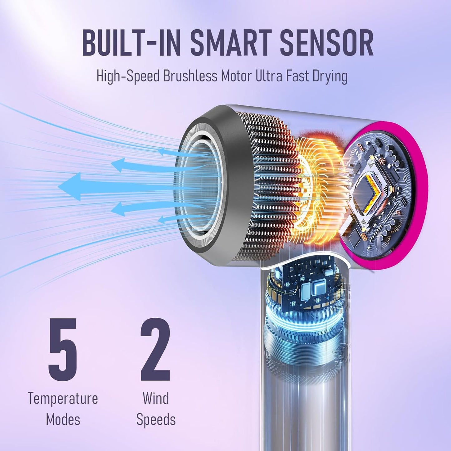 Secador de pelo, secador de pelo de secado rápido de 1800 W con mot...