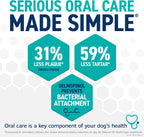 OraVet Masticables dentales para perros, cuidado bucal e higiene ma...