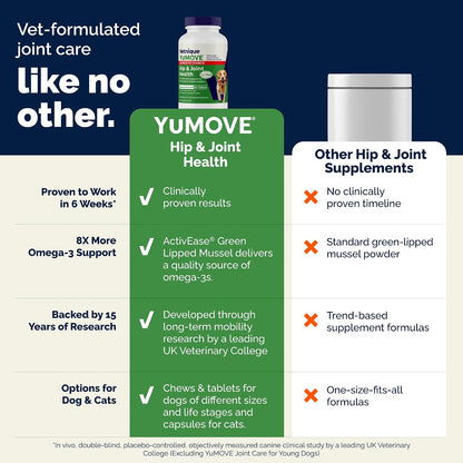 YuMOVE Suplemento de cadera y articulaciones para perros, fuerza re...
