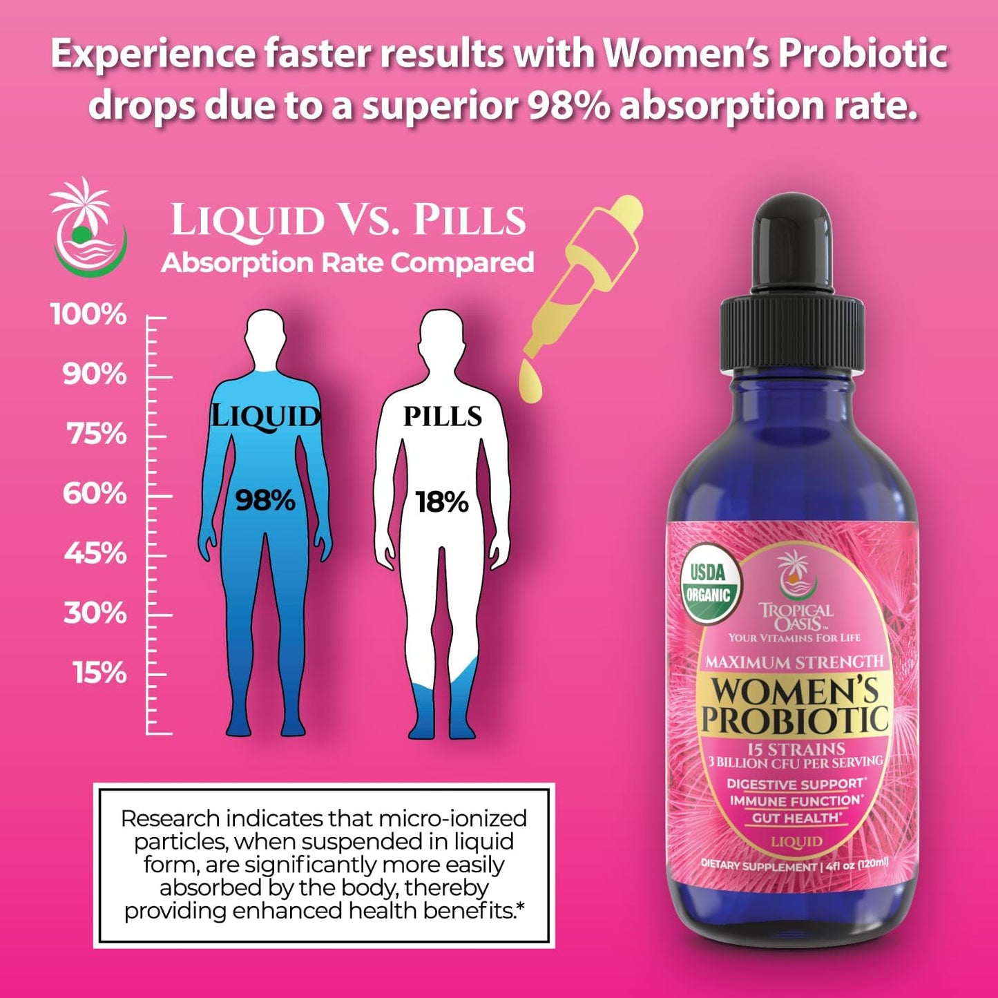 Probiótico Líquido Orgánico USDA para Mujeres | Equilibrio de pH, U...