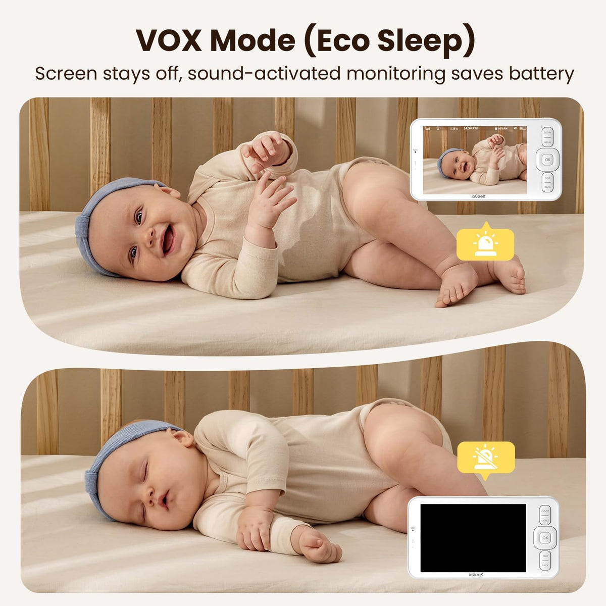 ieGeek Baby Monitor con cámara y audio, sin WiFi 5\u201DScreen y ap...