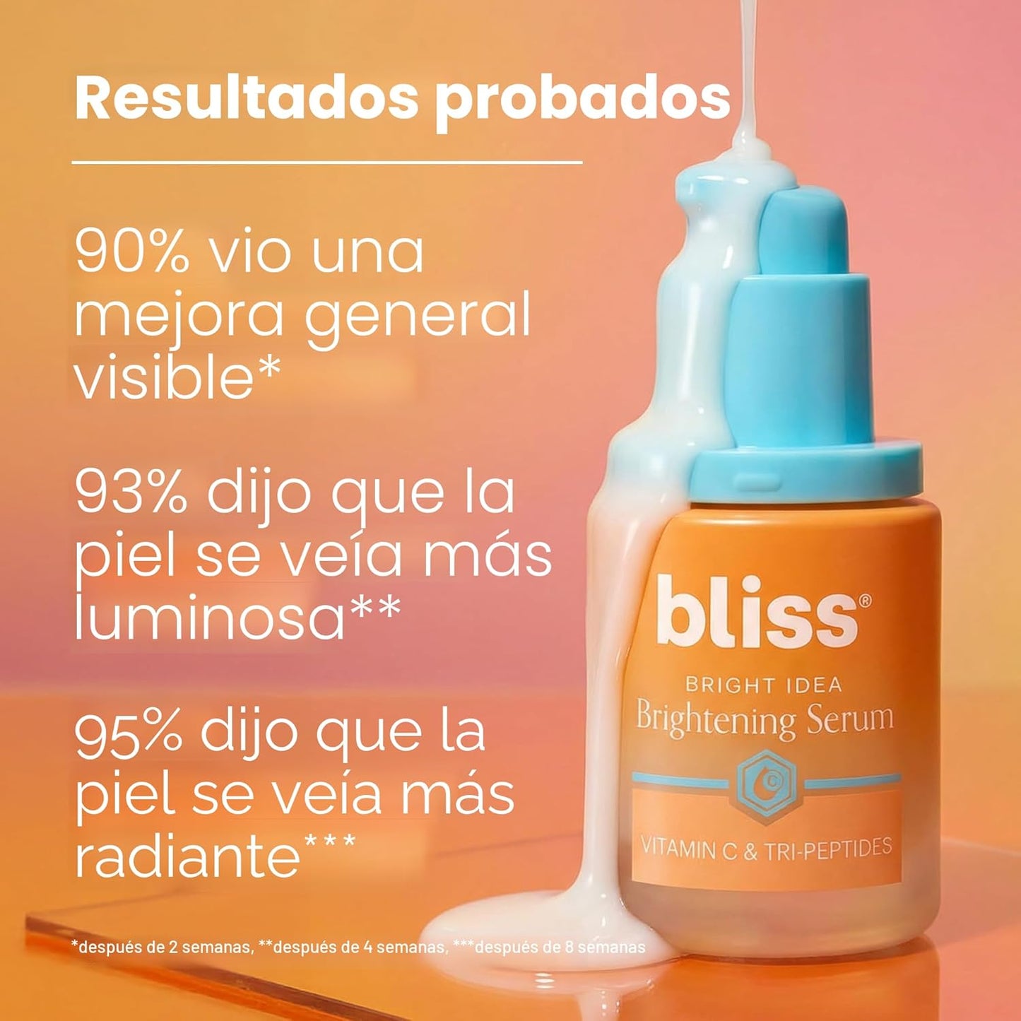 Bliss Bright Idea - Suero facial de Vitamina C &amp; Tri-péptido, p...
