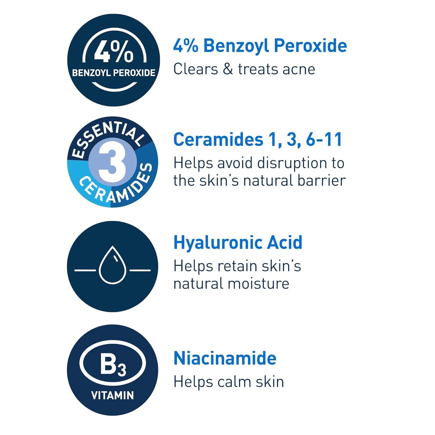CeraVe Limpiador en crema espumosa para el acné, lavado facial de peróxido de benzoilo al 4% con ácido hialurónico, niacinamida y ceramidas, tratamiento diario suave para el acné para la cara