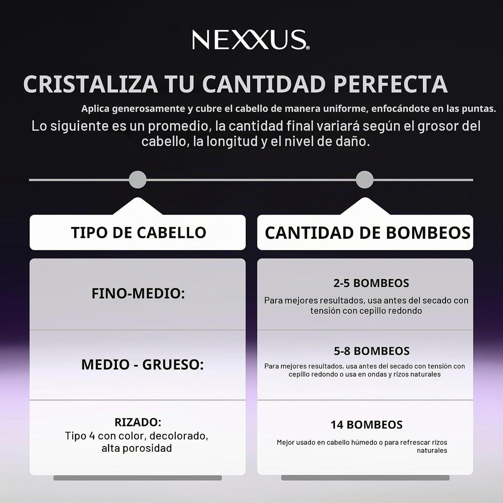 Nexxus KERAPHIX - Tratamiento para fortalecer el cabello, 3.3 onzas...