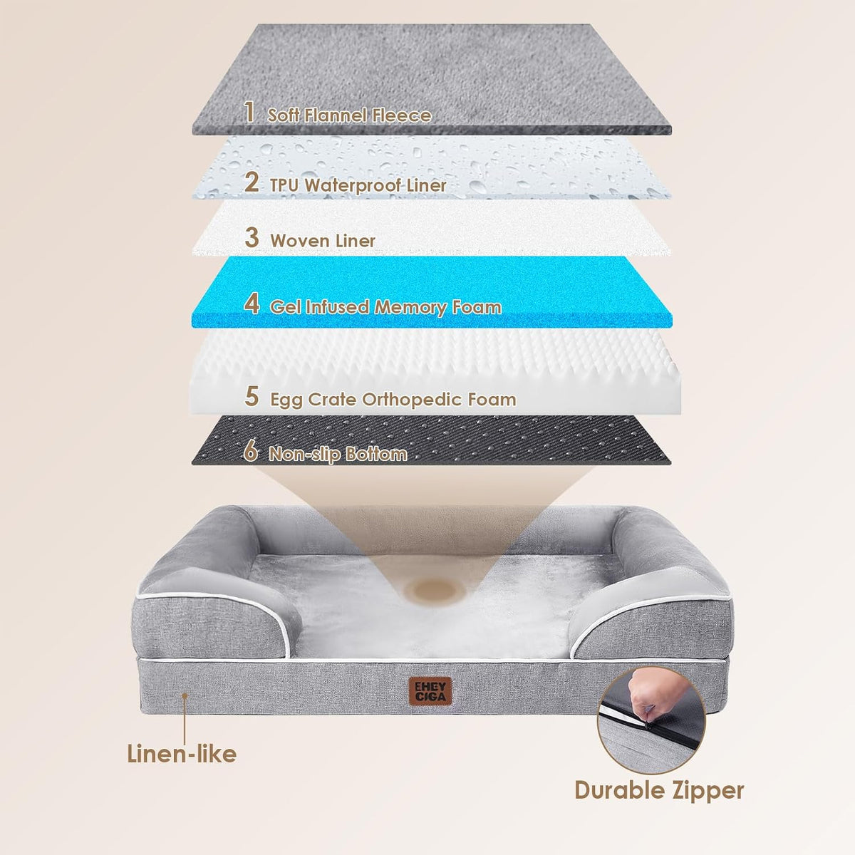 EHEYCIGA \u2013 Cama ortopédica impermeable para perros extragrande...