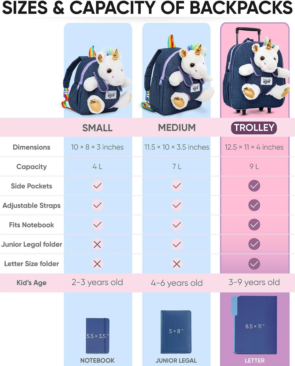 Naturally KIDS Maleta para niños pequeños con. Juguete de peluche d...