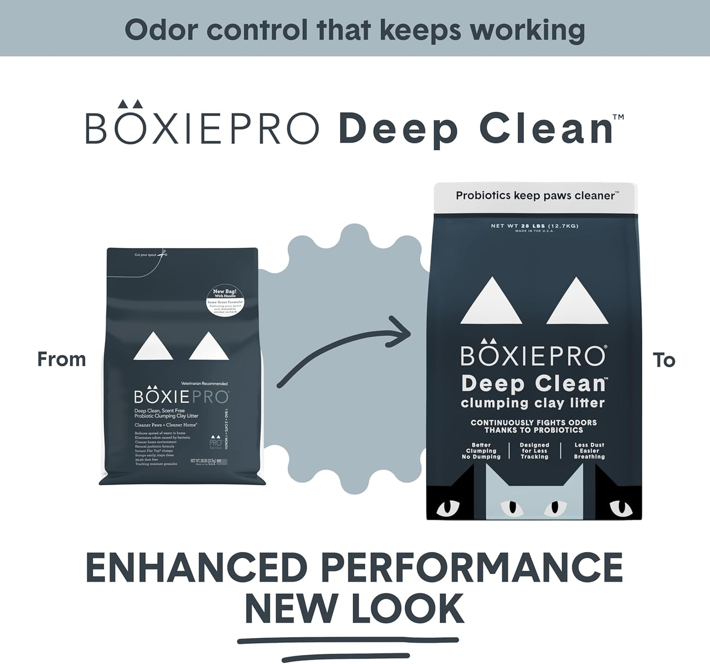 Boxie Arena Probiótica para Gatos, Control de Olores de 40 Días, Ar...