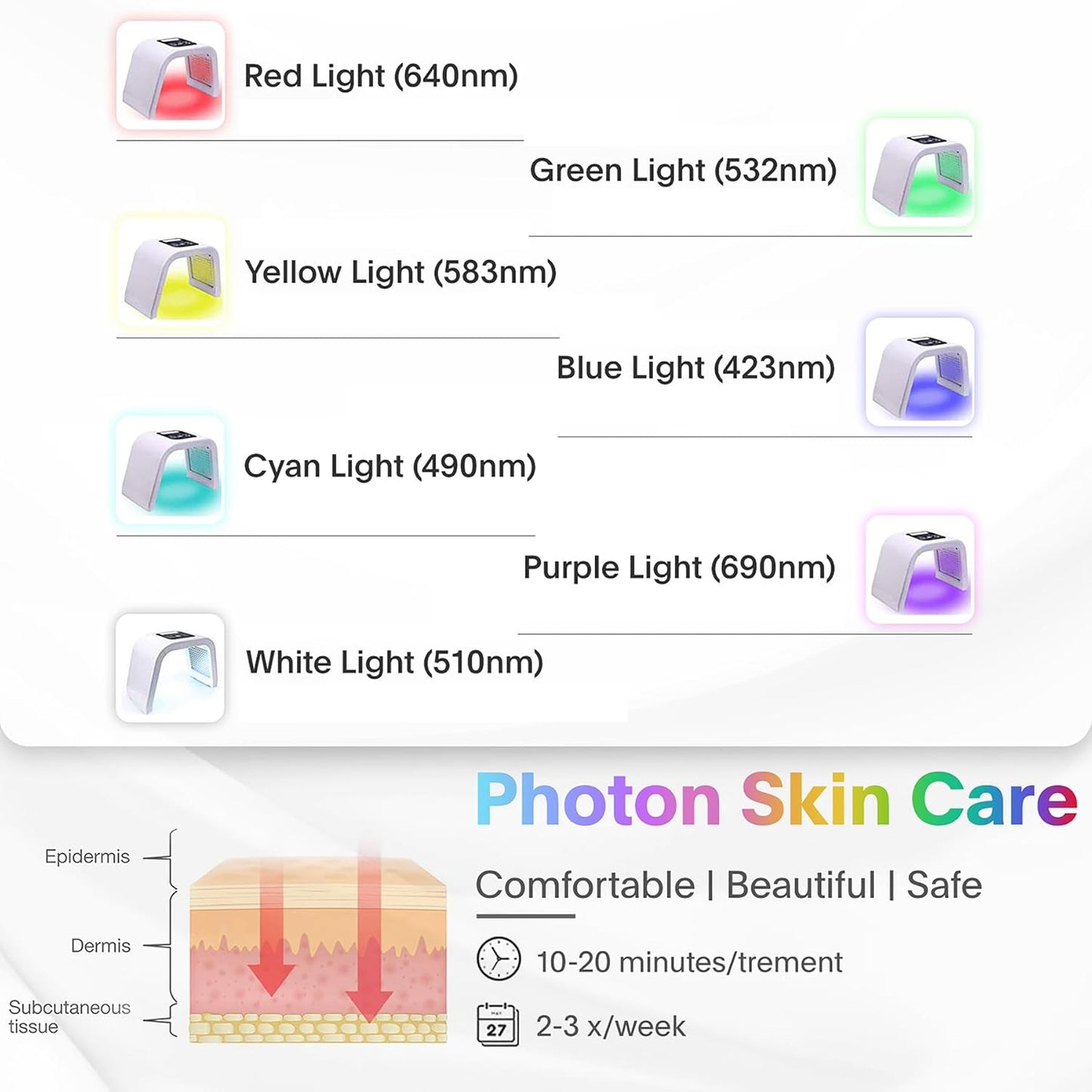Fxtiaa Máscara Facial LED de Terapia de Luz, 7 en 1, Máscara Facial...