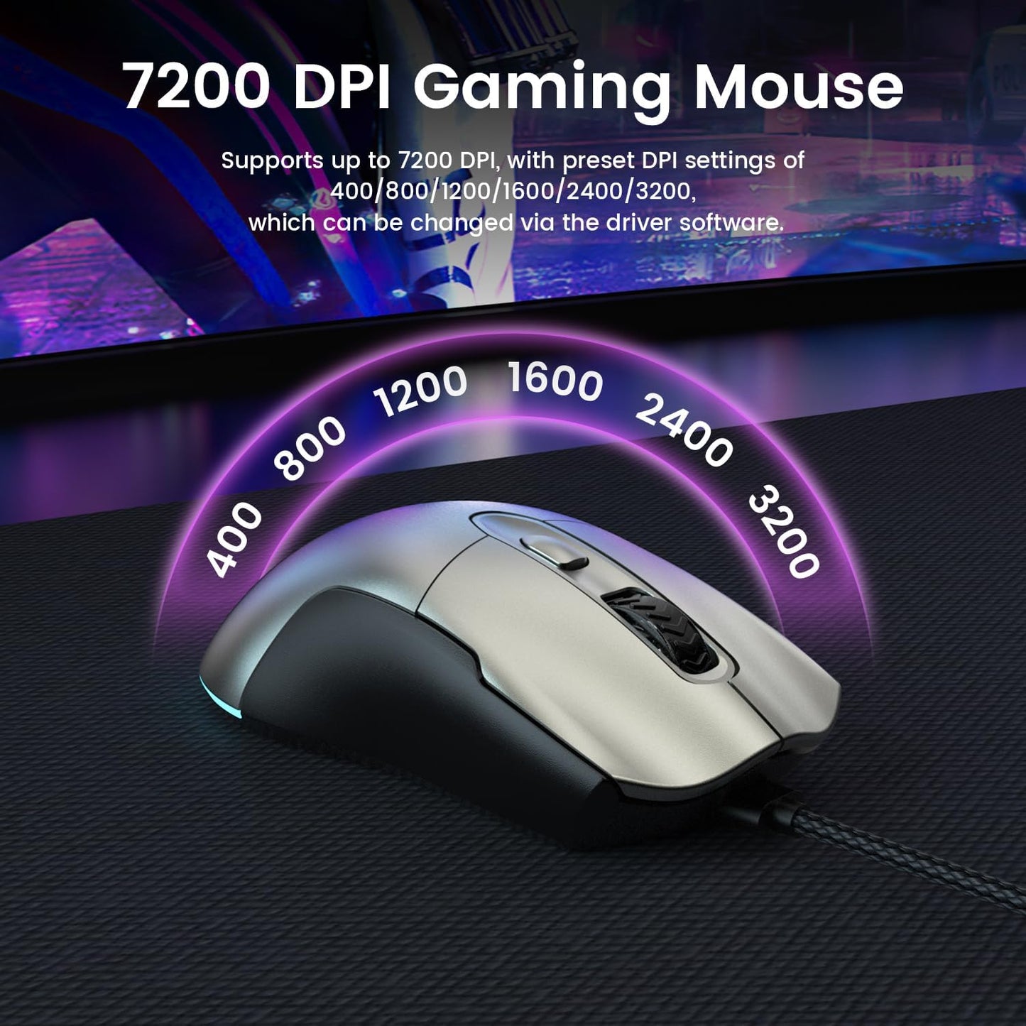 Combo de teclado y ratón para juegos 65%, teclado retroiluminado RGB + ratón para juegos de 7200 DPI, teclado y ratón con cable ultra compacto Anti-Ghosting para PC y portátil gamer