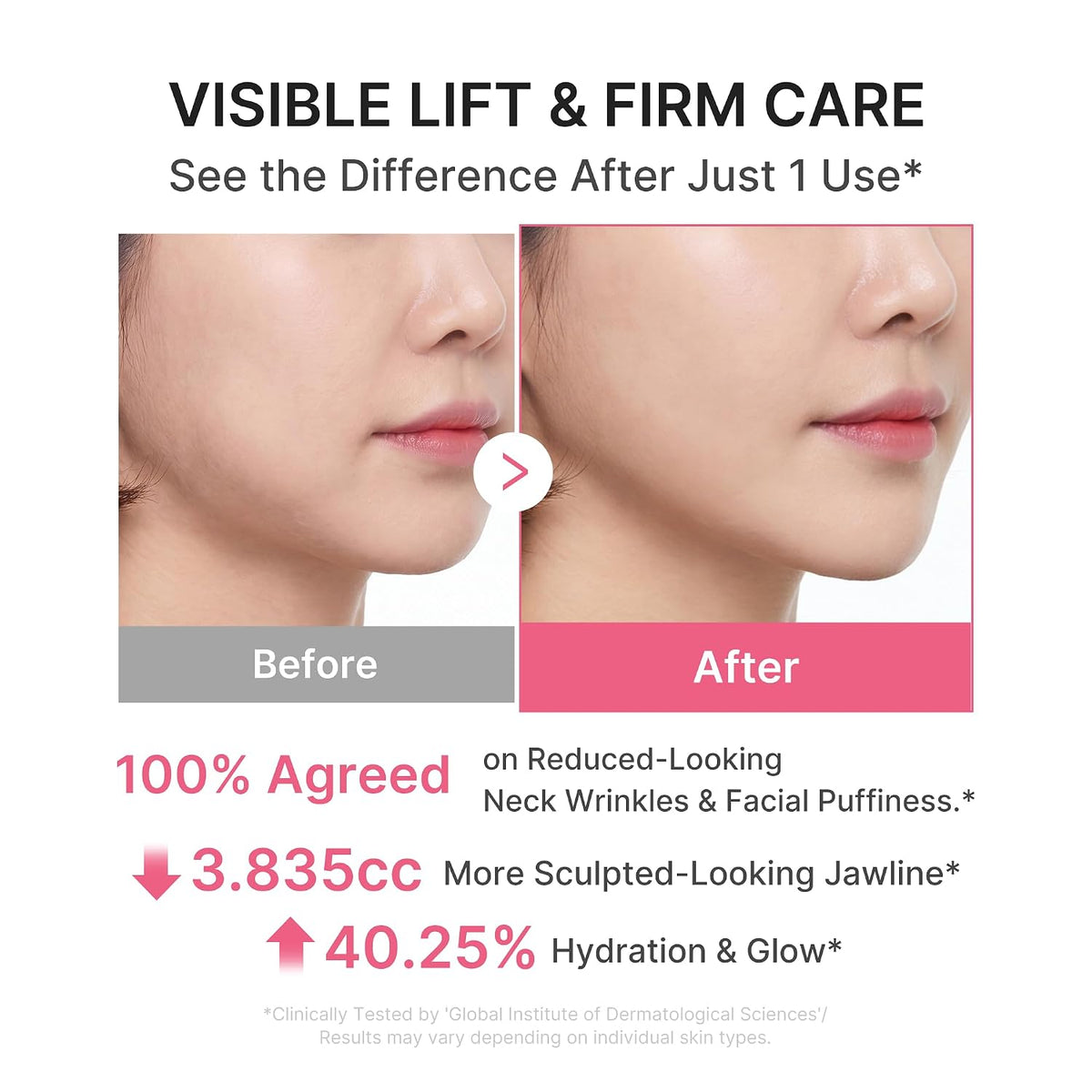medicube PDRN Colágeno Gua Sha Crema antiarrugas para el cuello | M...