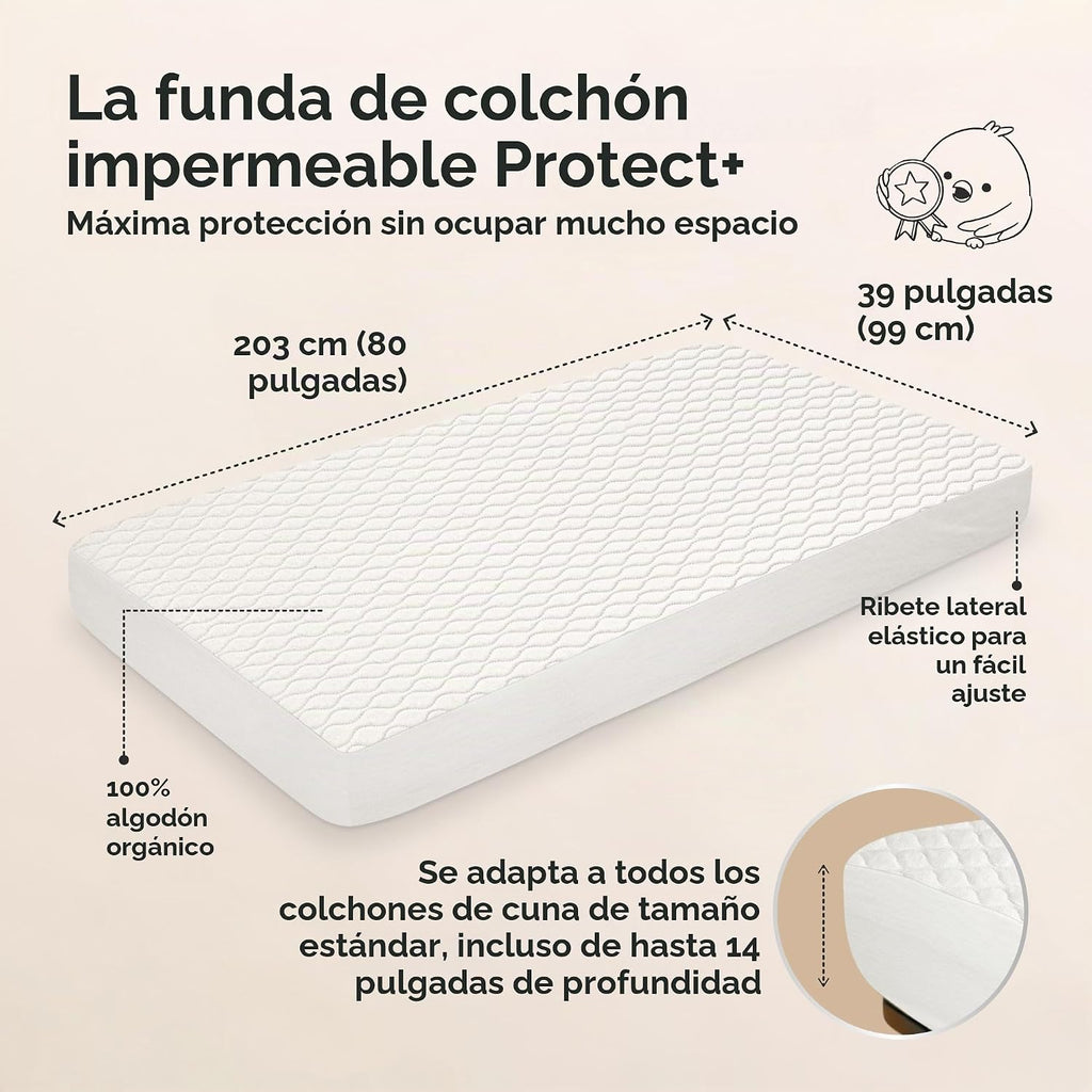 1 funda protectora impermeable de colchón individual de 75 x 39 pul...