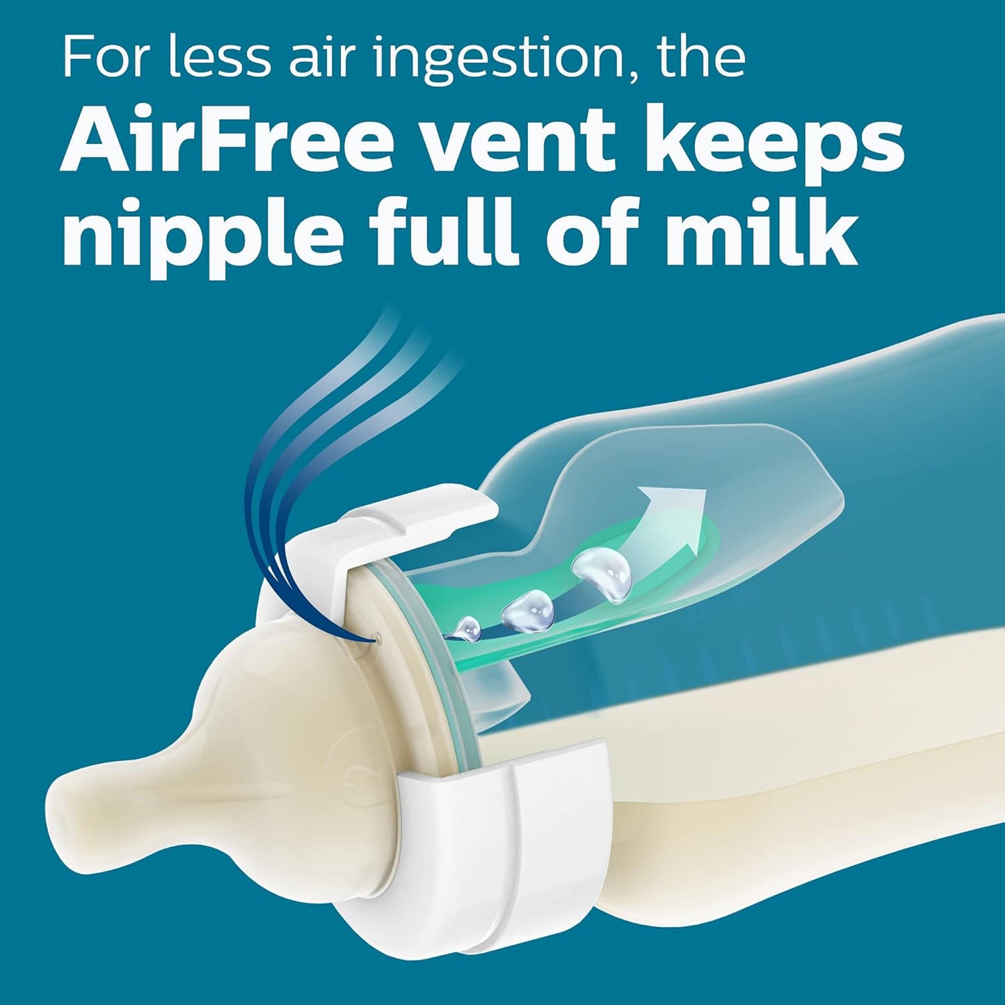 Philips AVENT - Biberón anticólicos con ventilación AirFree, 266 mi...
