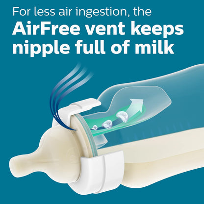 Philips AVENT - Biberón anticólicos con ventilación AirFree, 266 mi...