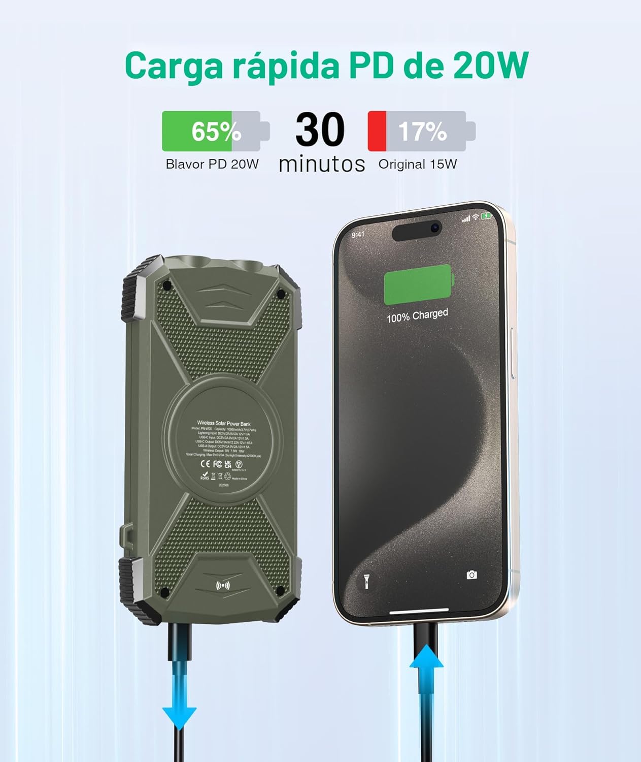 BLAVOR Banco de energía solar de 10,000 mAh, cargador inalámbrico p...