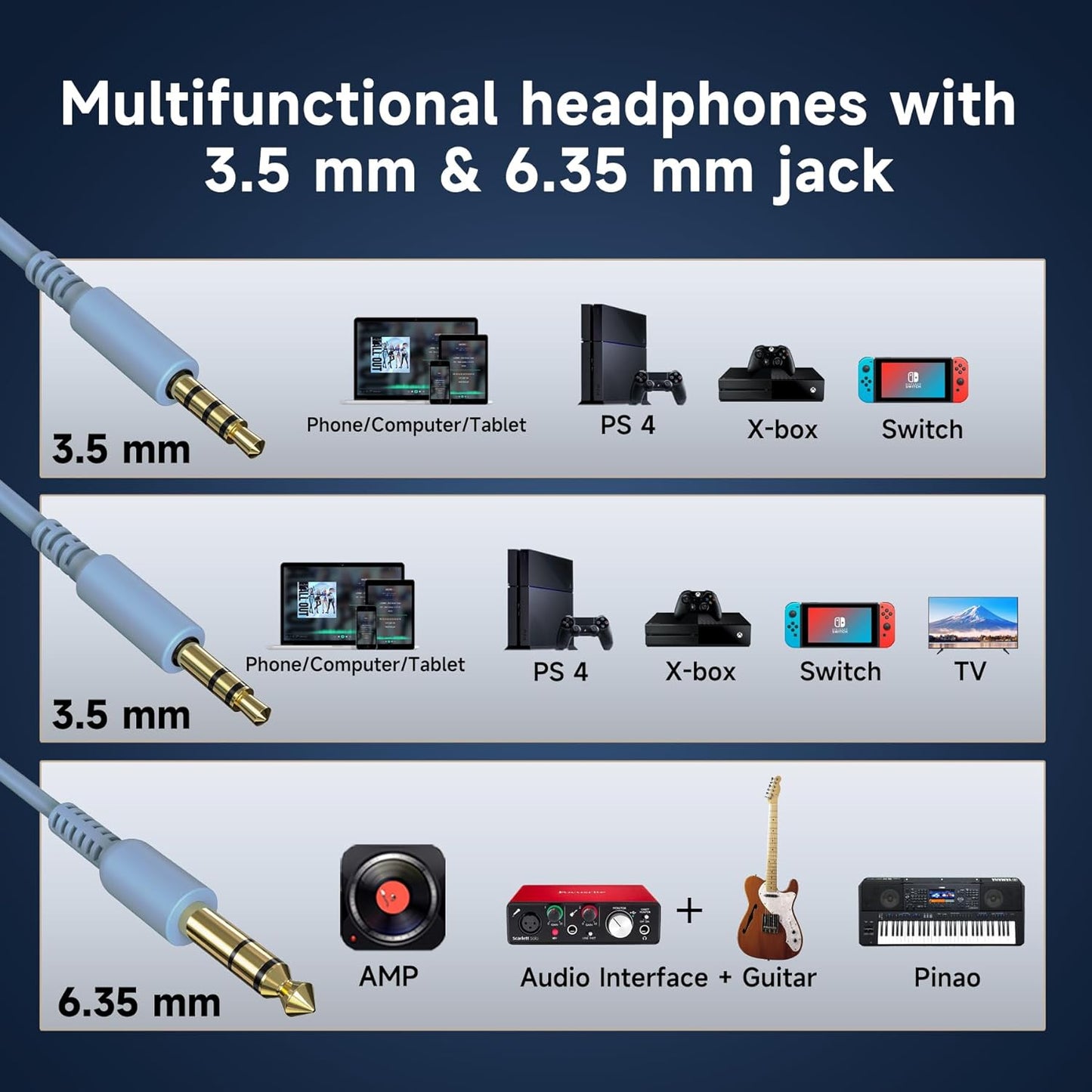 OneOdio Auriculares con cable de diadema Hi-Res para estudio y mezc...