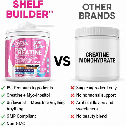 Clean Nutra - Polvo de monohidrato de creatina para mujer, sin sabo...
