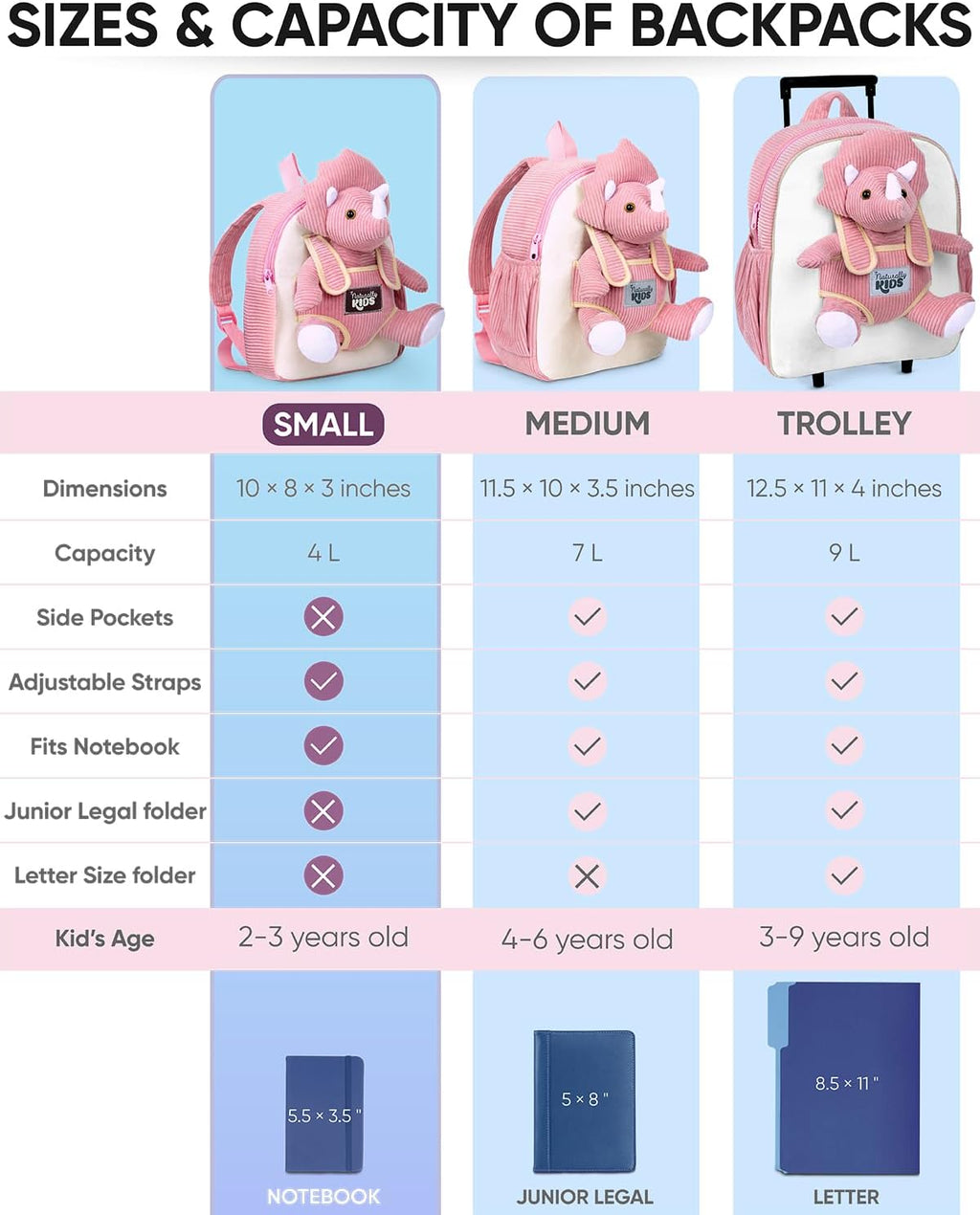 Naturally KIDS Mochila para niños pequeños con peluche rosa Tricera...