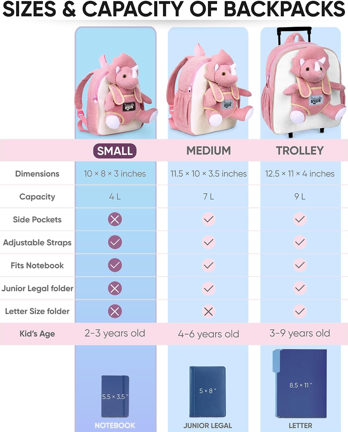 Naturally KIDS Mochila para niños pequeños con peluche rosa Tricera...