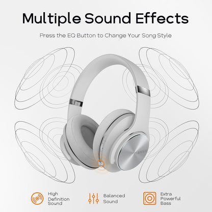 DOQAUS Auriculares Bluetooth sobre la oreja, tiempo de reproducción...