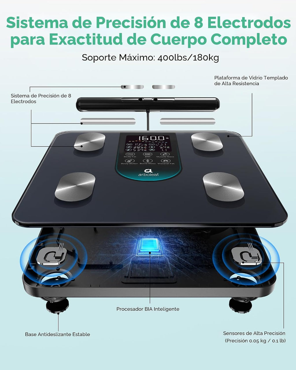 Arboleaf Báscula inteligente para peso corporal, báscula de baño di...