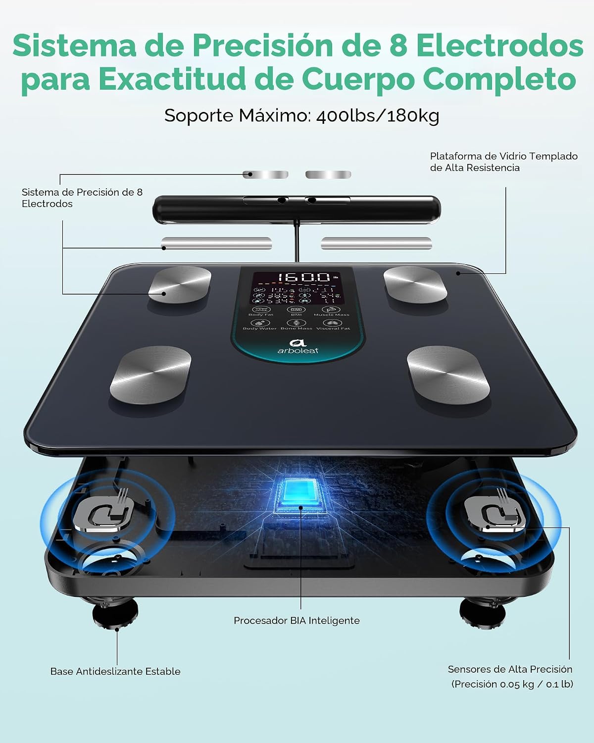 Arboleaf Báscula inteligente para peso corporal, báscula de baño di...