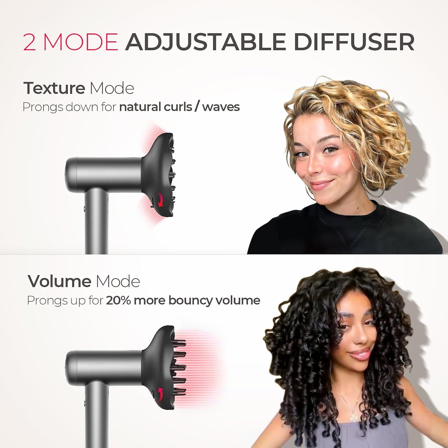 Secador de pelo TYMO con difusor, secador de pelo profesional AIRHYPE Lite de 1500W de alta velocidad con peine para secado rápido, motor sin escobillas de 110,000RPM, 200 millones de secador de pelo