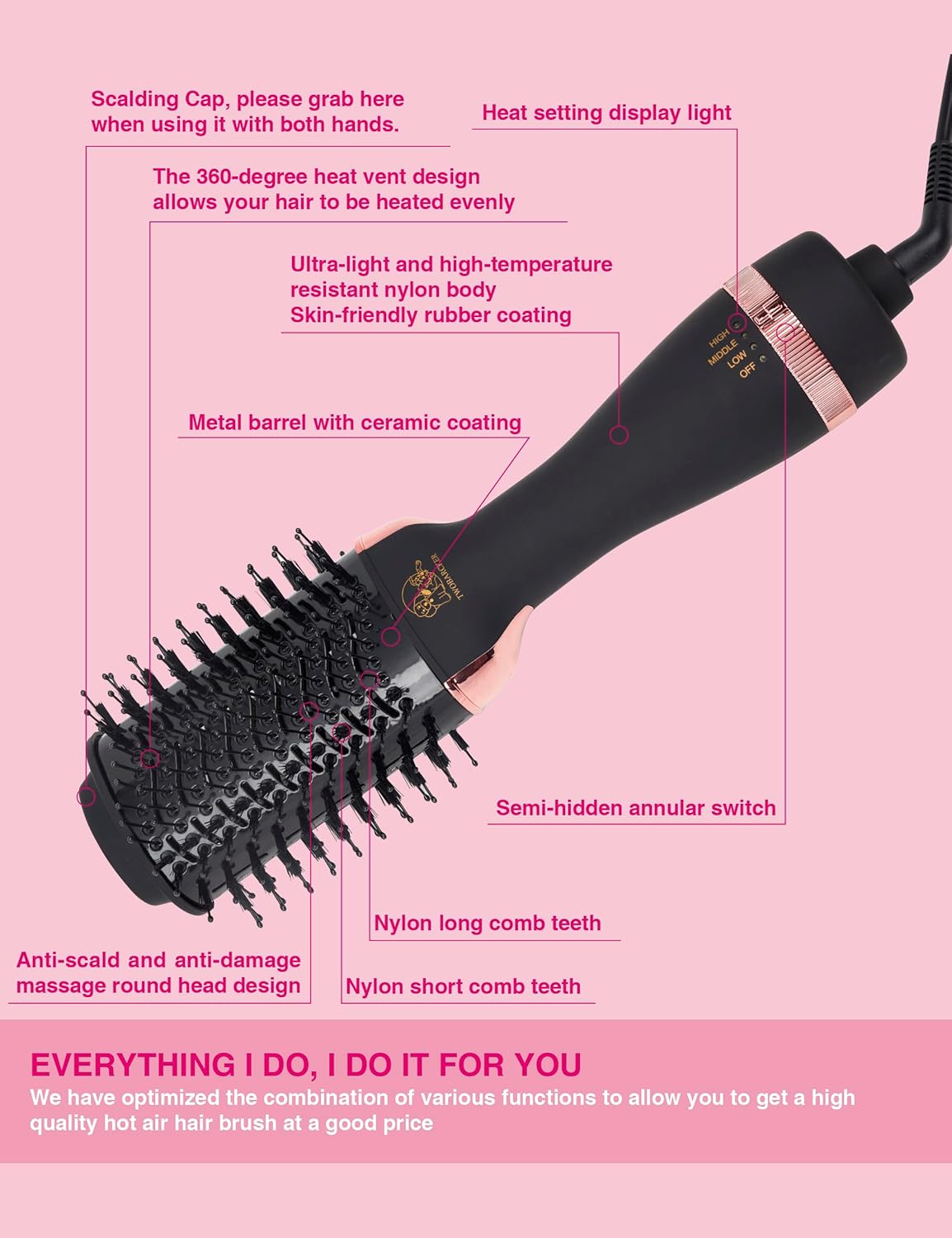 Cepillo Secador de Cabello, Cepillo Secador en Uno, Secador de Cabello Iónico y Estilizador Voluminizador 4 en 1 con Barril Ovalado de Titanio, Alisador de Aire Caliente para Peinado Suave Sin Frizz