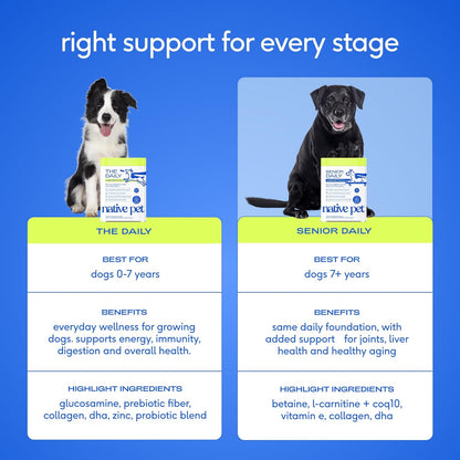 Native Pet Vitaminas y suplementos diarios para perros mayores \u20...