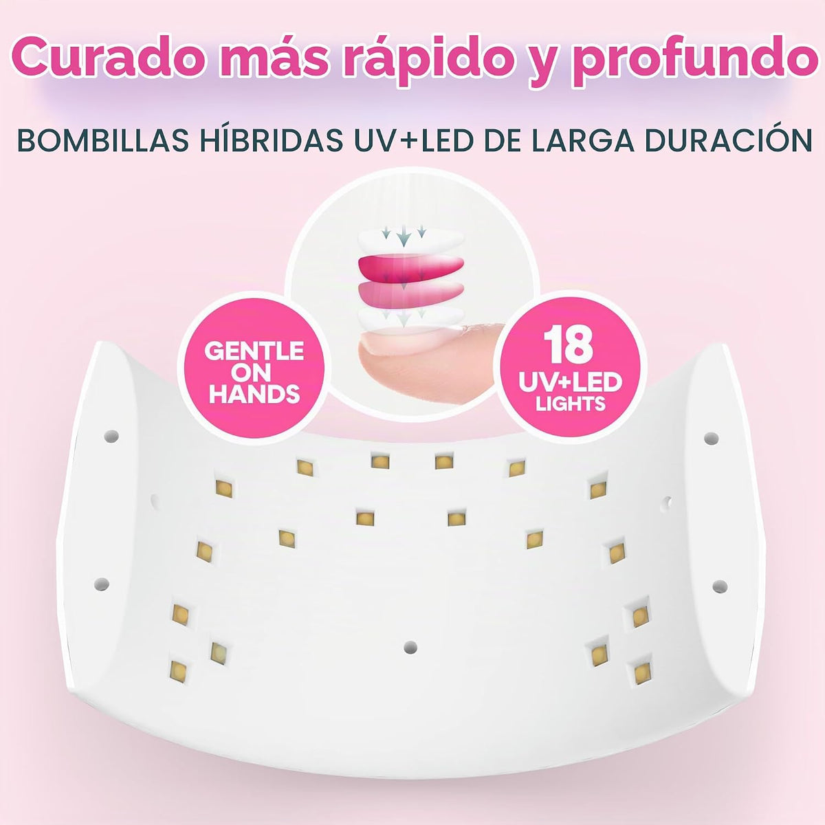 Lámpara secadora de uñas SUNUV de 24 W. , Blanco | Sensor automátic...