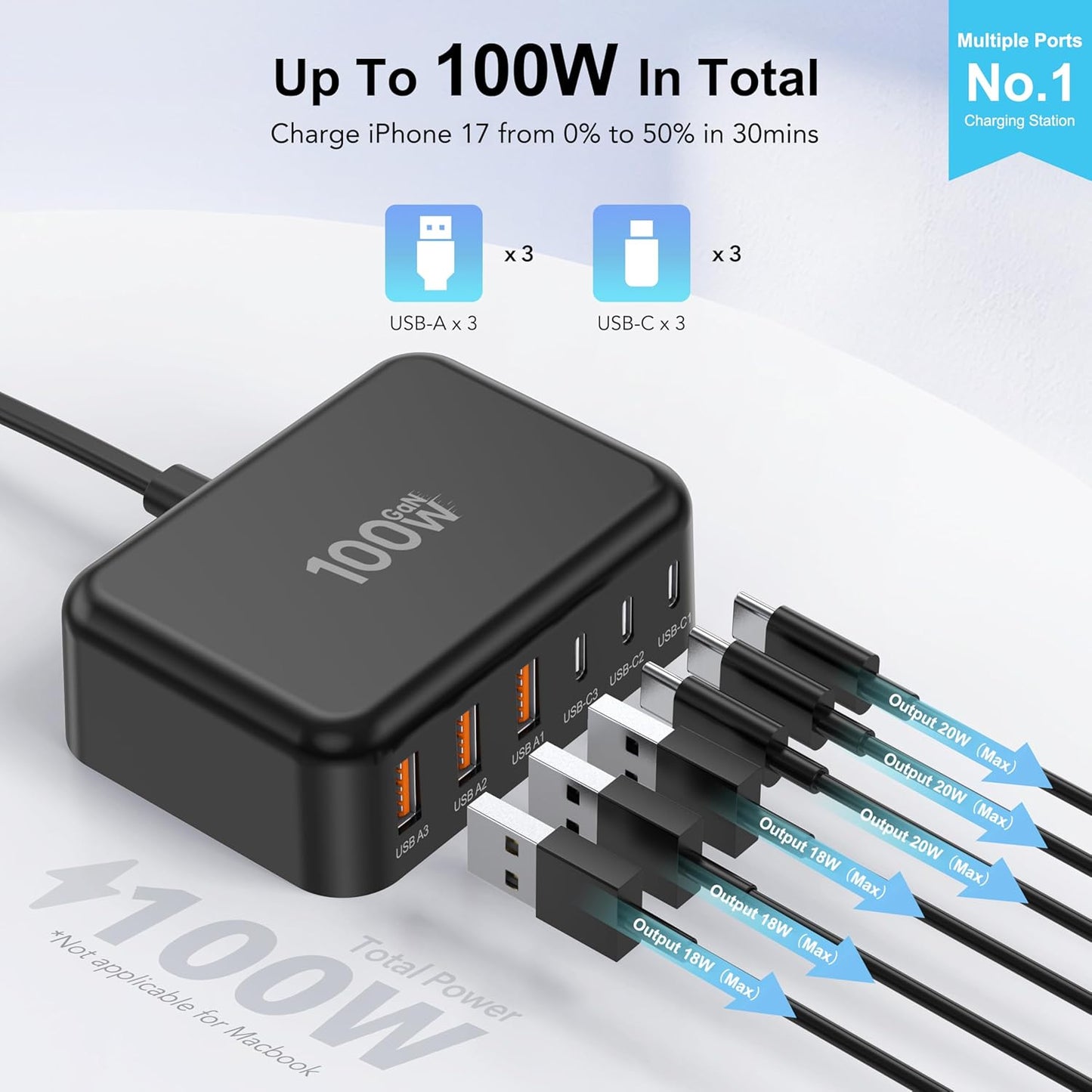 Cargador USB C Rápido, 100W GaN Estación de Carga de 6 Puertos Tipo...