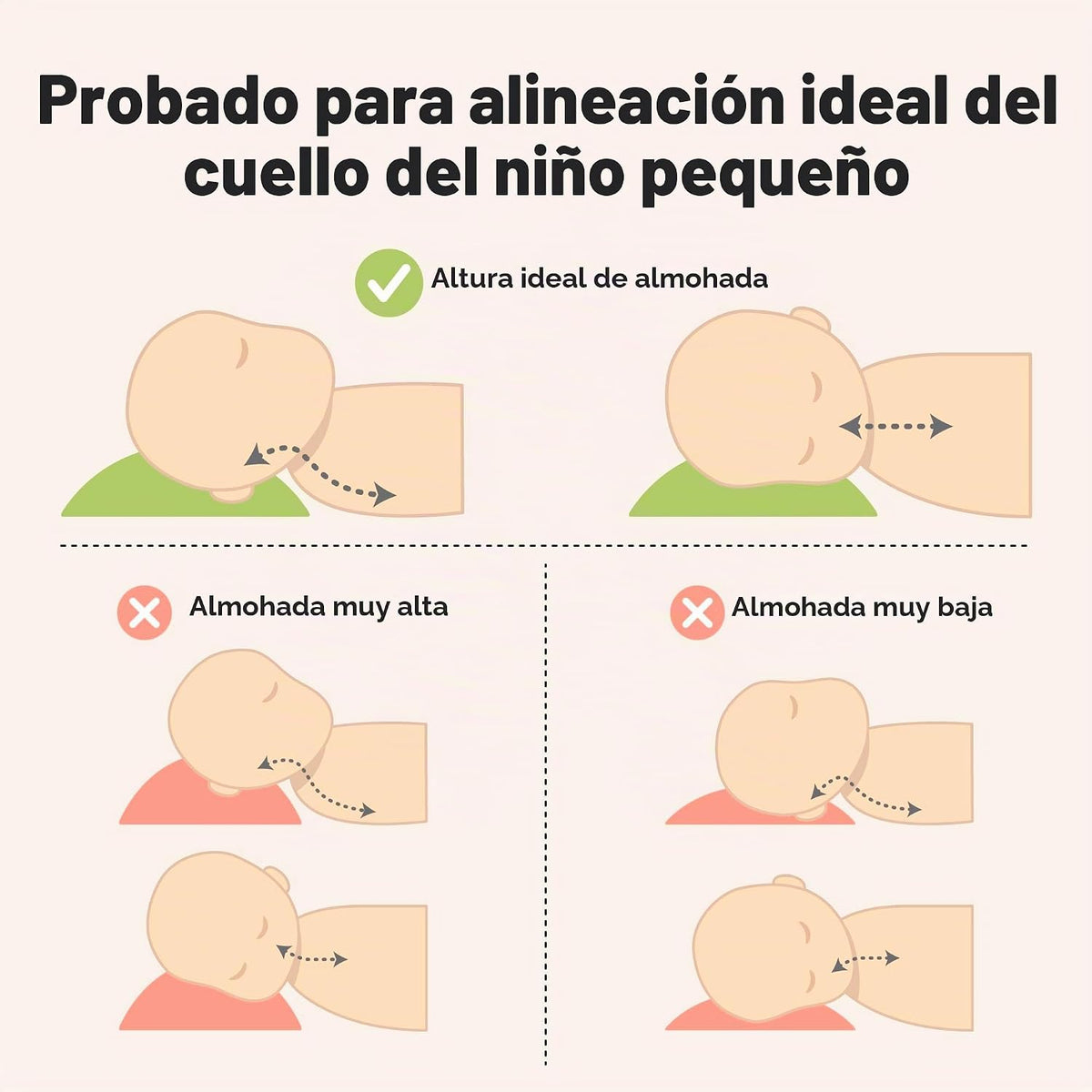 Paquete de 2 almohadas para niños de 2 años a 5,13 x 18 pulgadas (a...