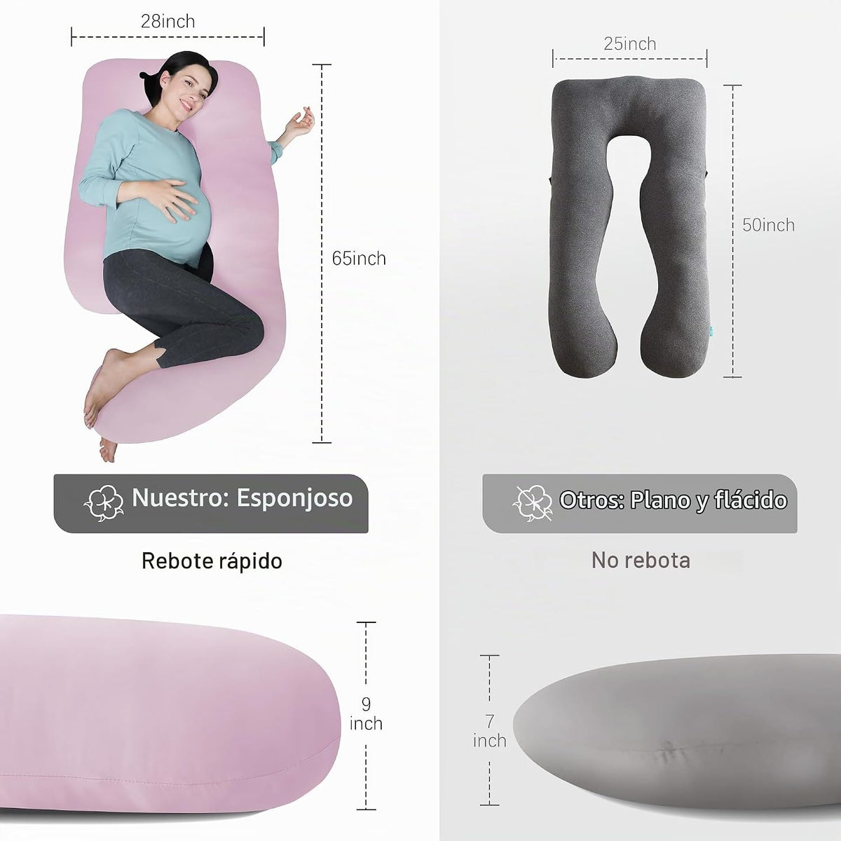 MOON PARK - Almohadas de embarazo y maternidad de cuerpo completo p...