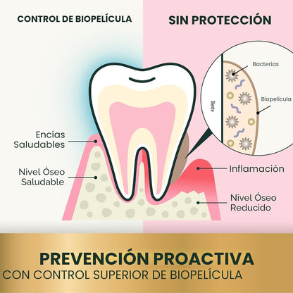 VetriScience Polvo de cuidado dental para perros y gatos: ayuda a r...