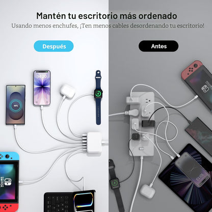 Cargador rápido USB C, bloque de estación de carga de 100W GaN de 6...