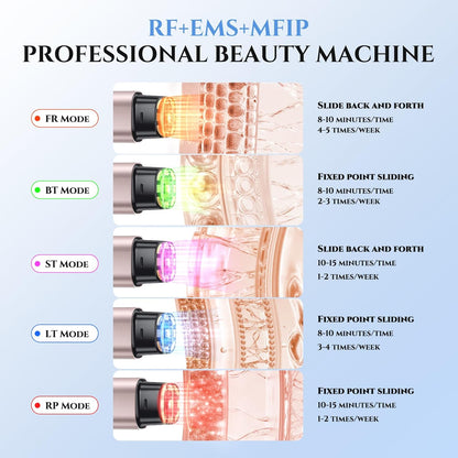 Oranmagic Microcurrent - Dispositivo facial 5 en 1 para apretar y l...