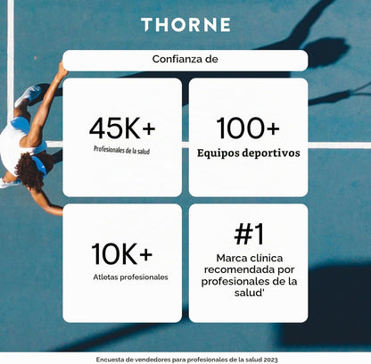 THORNE - Electrolitos Diarios - Mezcla de Bebida en Polvo de Electr...