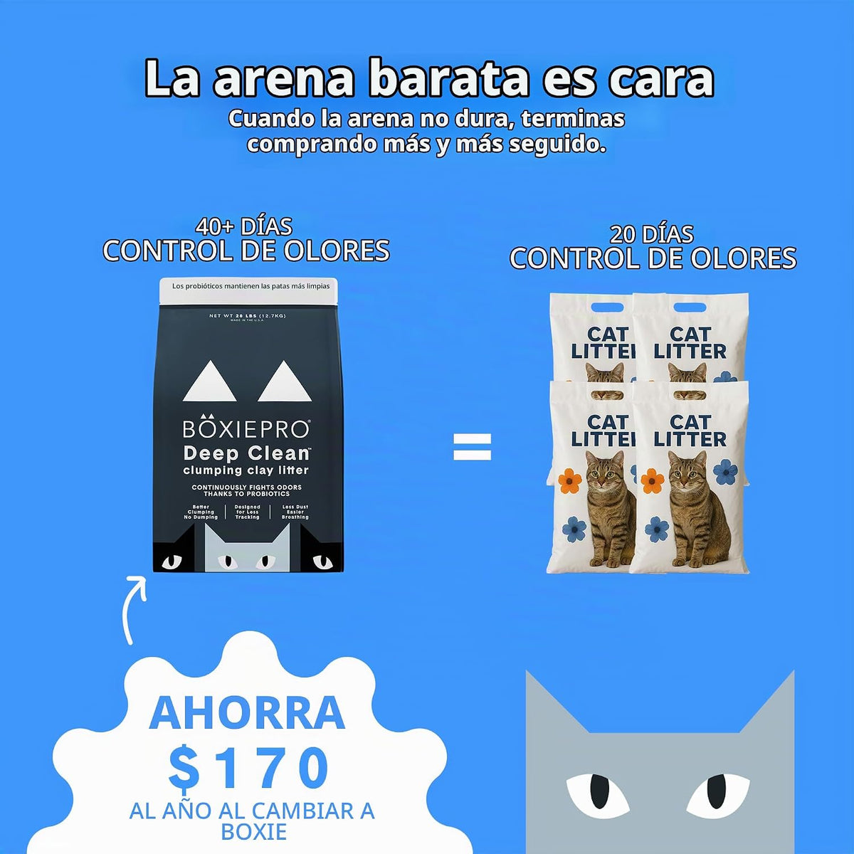 Boxie - Arena probiótica aglutinante para gatos, control de olores...