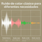 Hotmoon Máquina de sonido para dormir, Cocoon 2, 40 sonidos, doble...