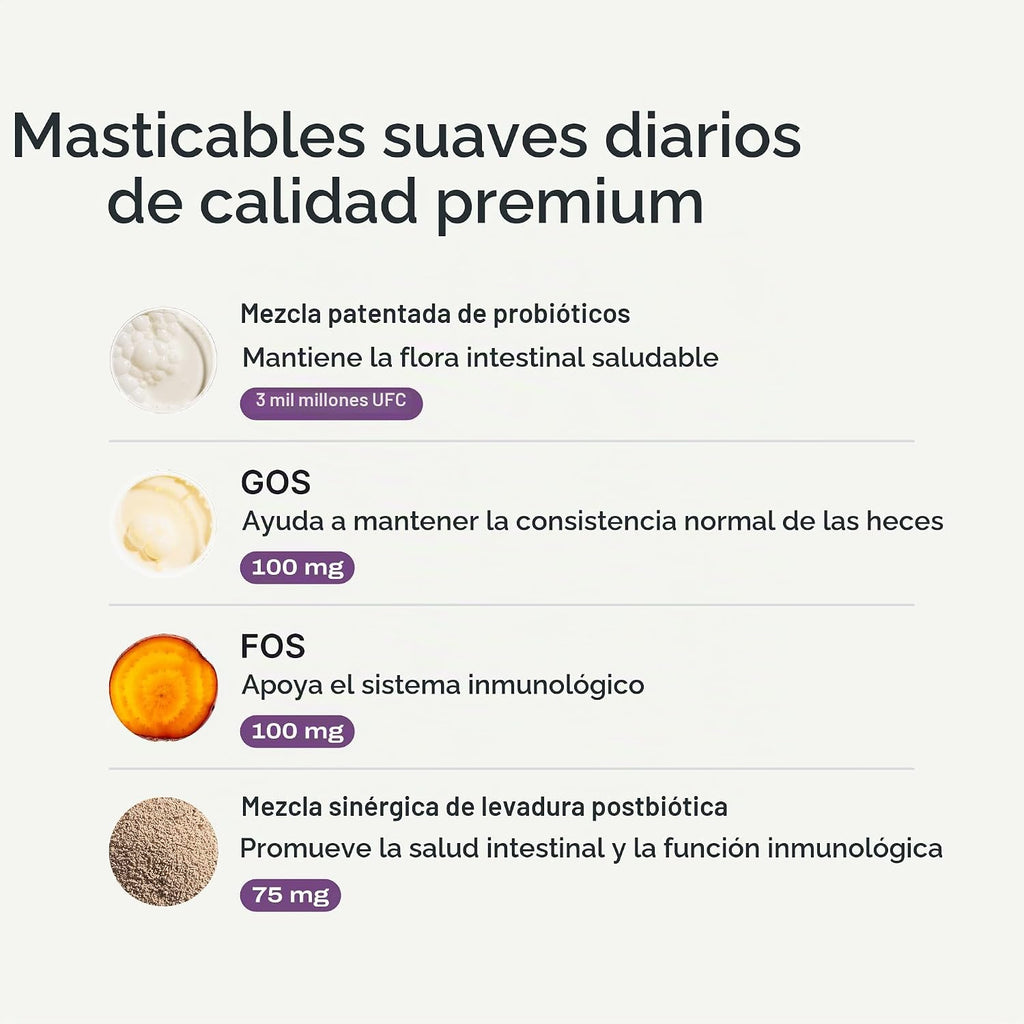 PetLab Co. Masticables probióticos para perros, 30 masticables suav...