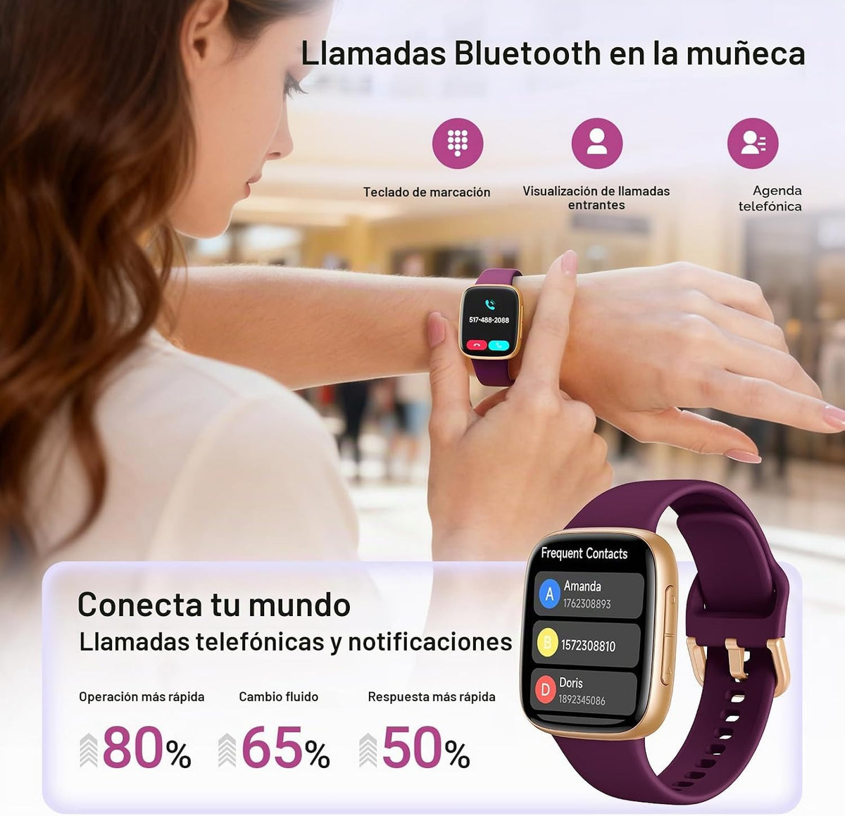 Fitpolo Reloj inteligente para mujer, rastreador de actividad AMOLE...