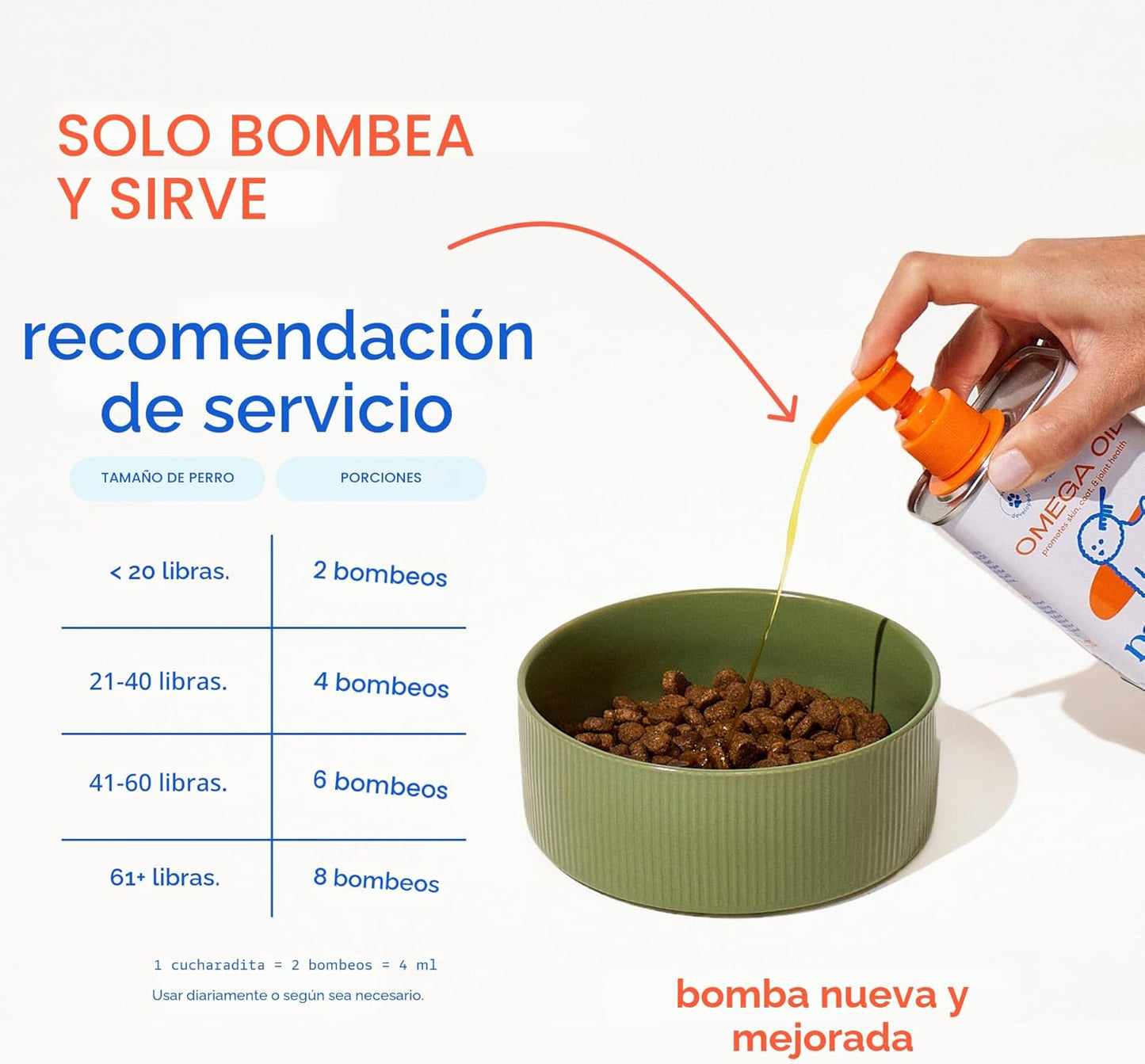Native Pet Aceite de pescado Omega 3 para perros y gatos, promueve...