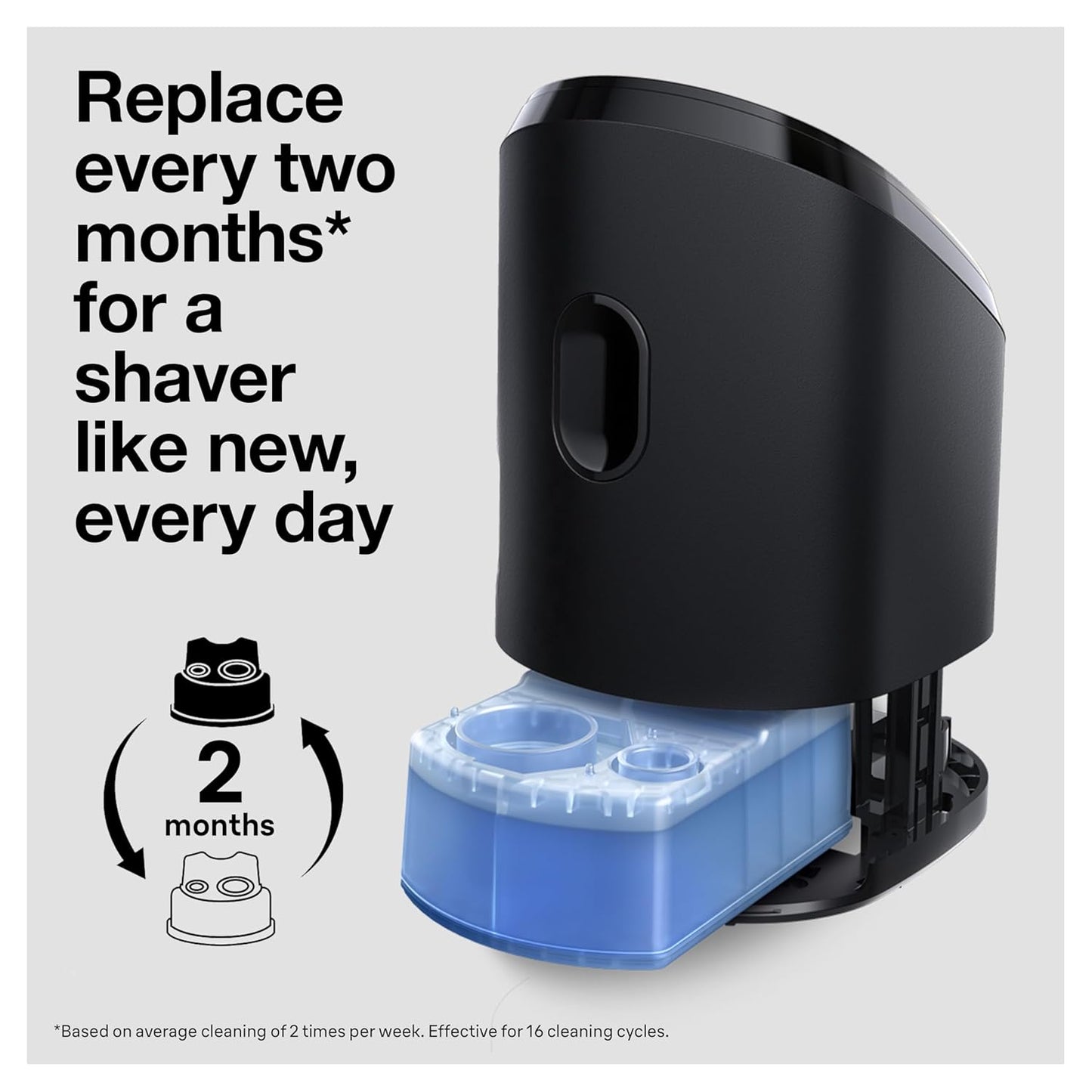 Braun Clean Renew Cartuchos de recambio CCR solución