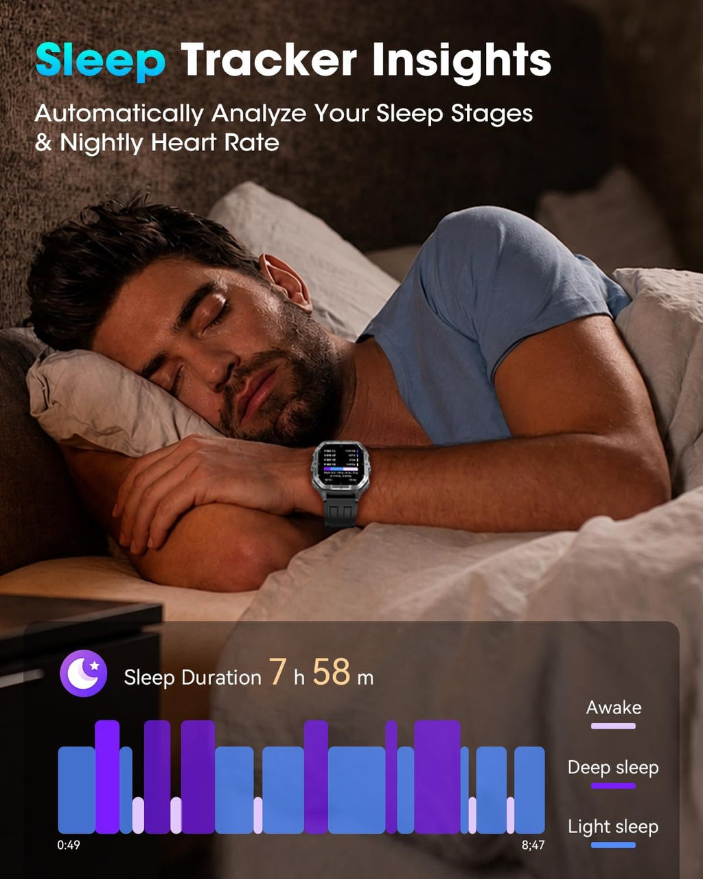 Relojes inteligentes militares para hombres, Smartwatch FitnessTrac...