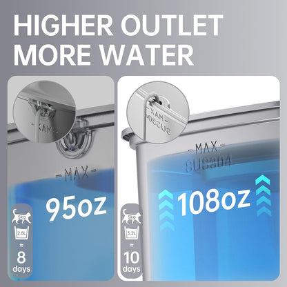 Veken - Ganador del Premio a la Innovación, Fuente de Agua para Gat...