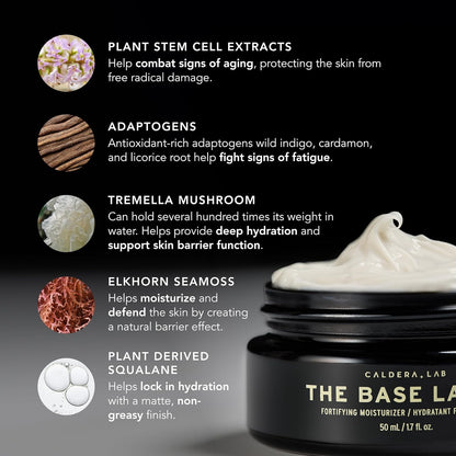 Caldera + Lab Set de cuidado de la piel para hombres \u2013 The Ric...