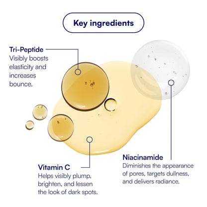 Bliss Vitamina C + crema hidratante iluminadora de tres péptidos |...