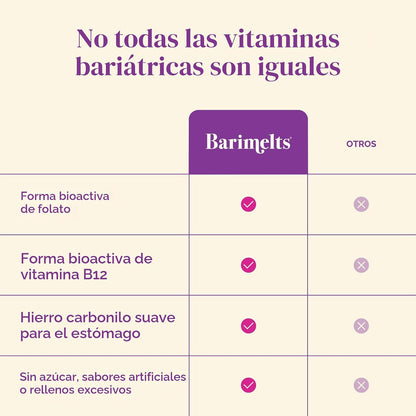 BariMelts Multivitamínico bariátrico con hierro, 60 tabletas de dis...