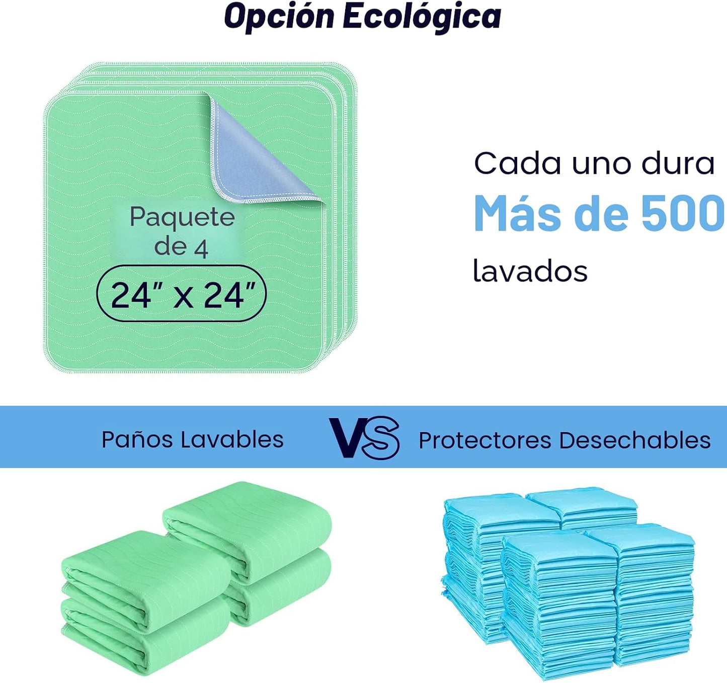 Paquete de 4 almohadillas lavables de absorción extra pesada de 24...